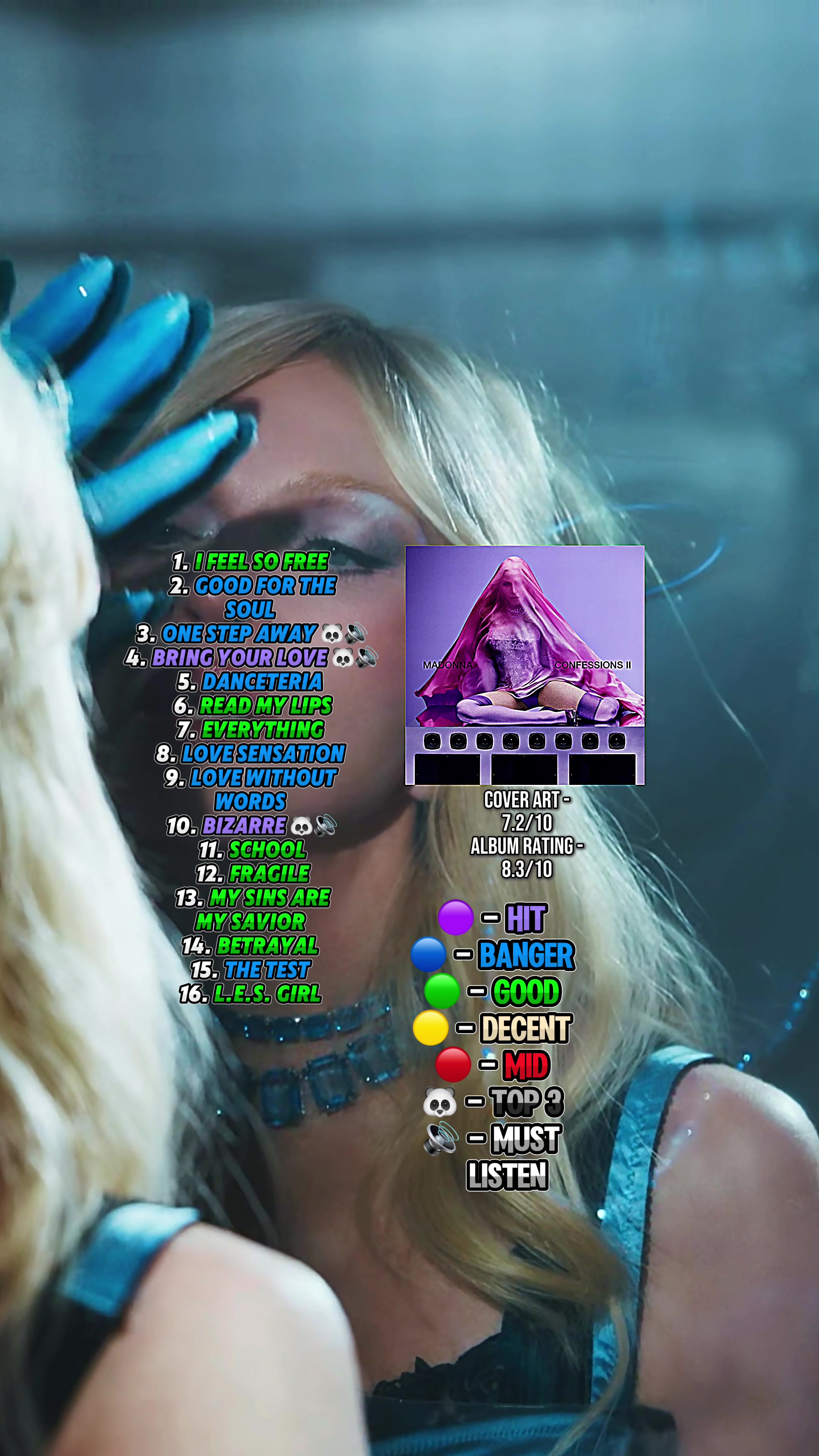 @unoreviewss