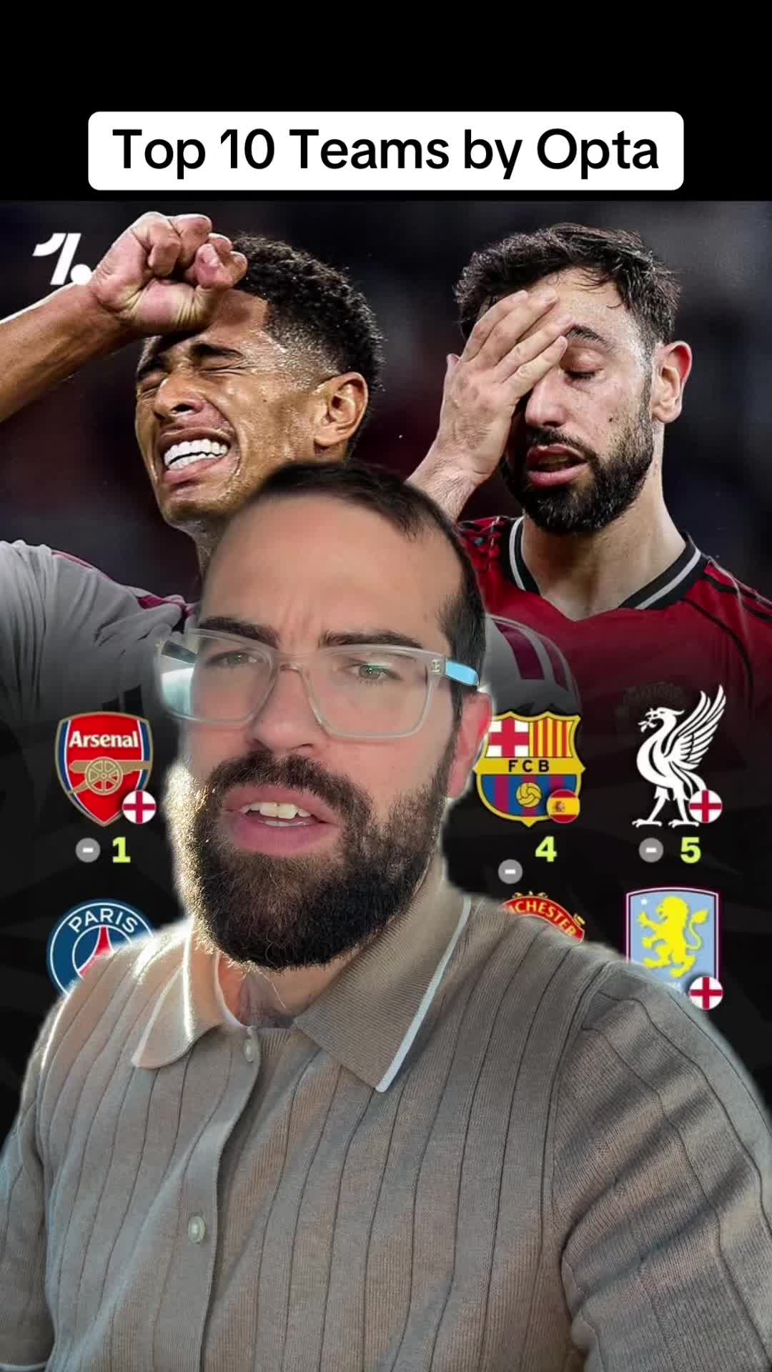 @Daily Soccer Content
