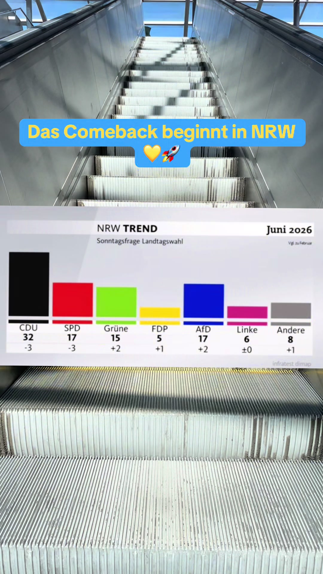 @fdp.comeback