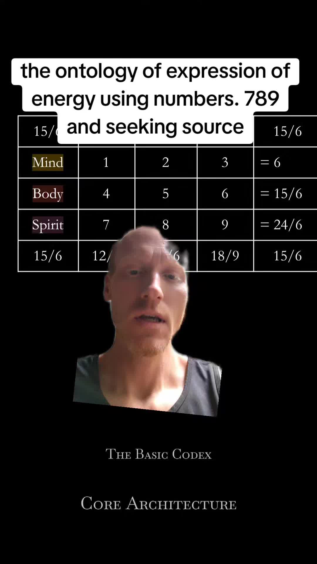 @kytholek