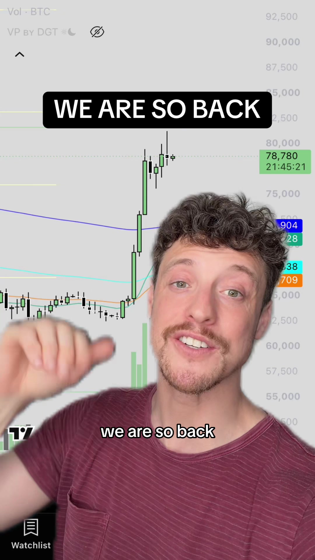 @Jolly Green Investor 🍀