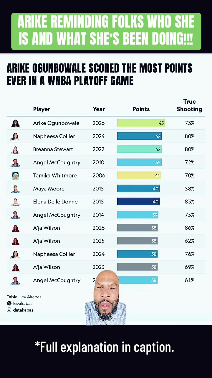 @44🔥PROOF- High Volume Sports