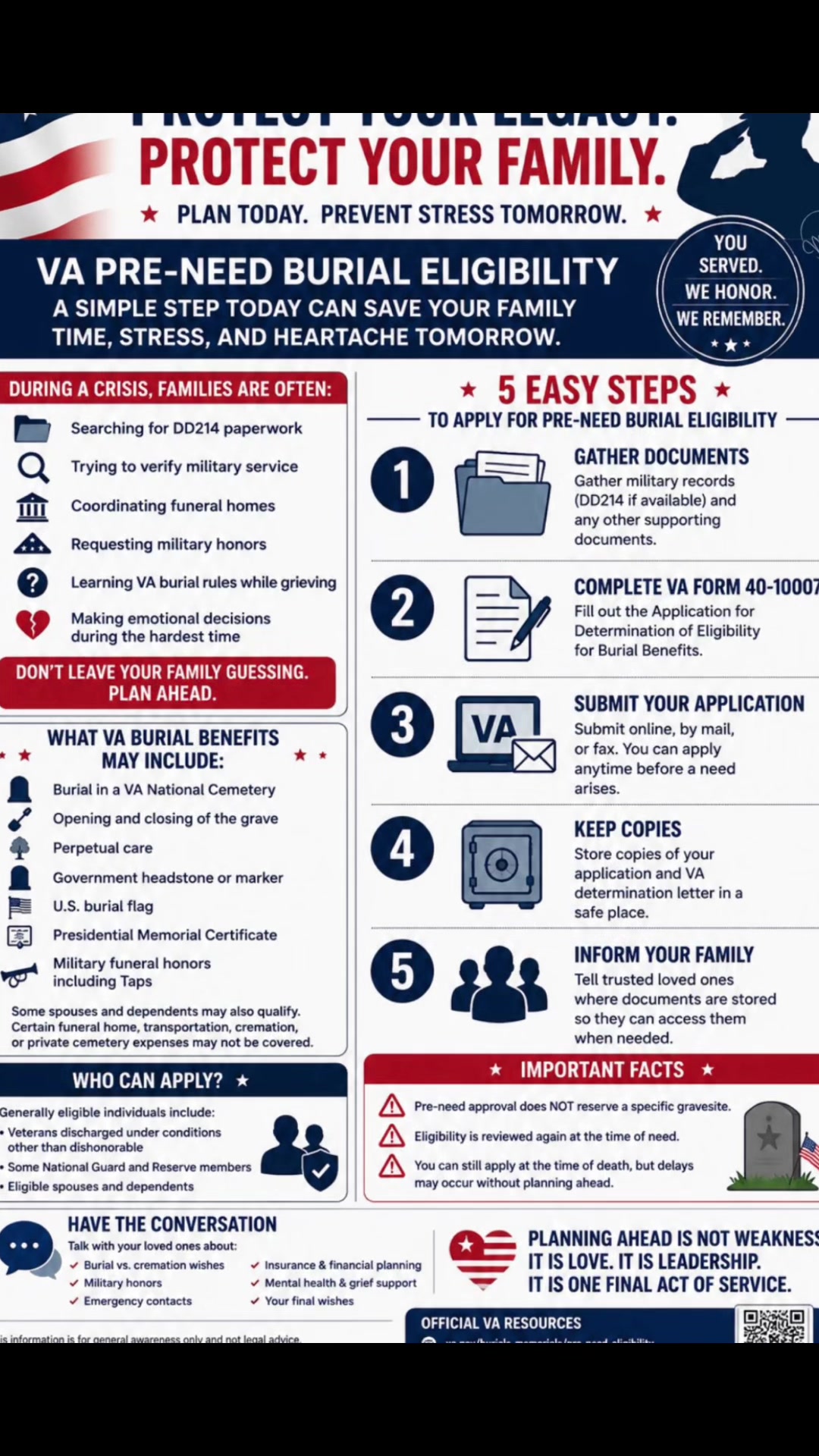 @Veterans Resource Team