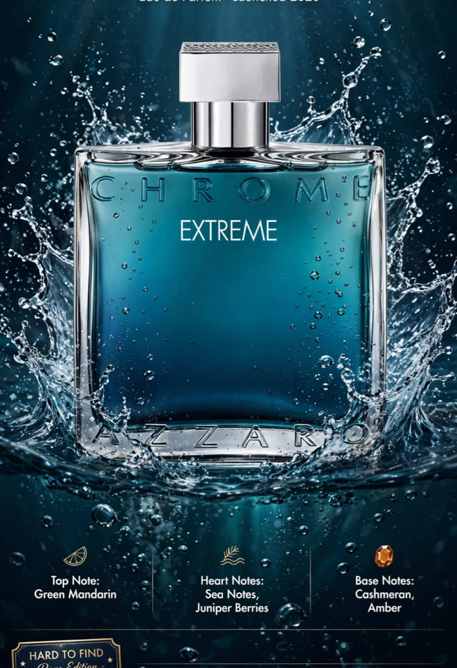 @designerperfumesusa