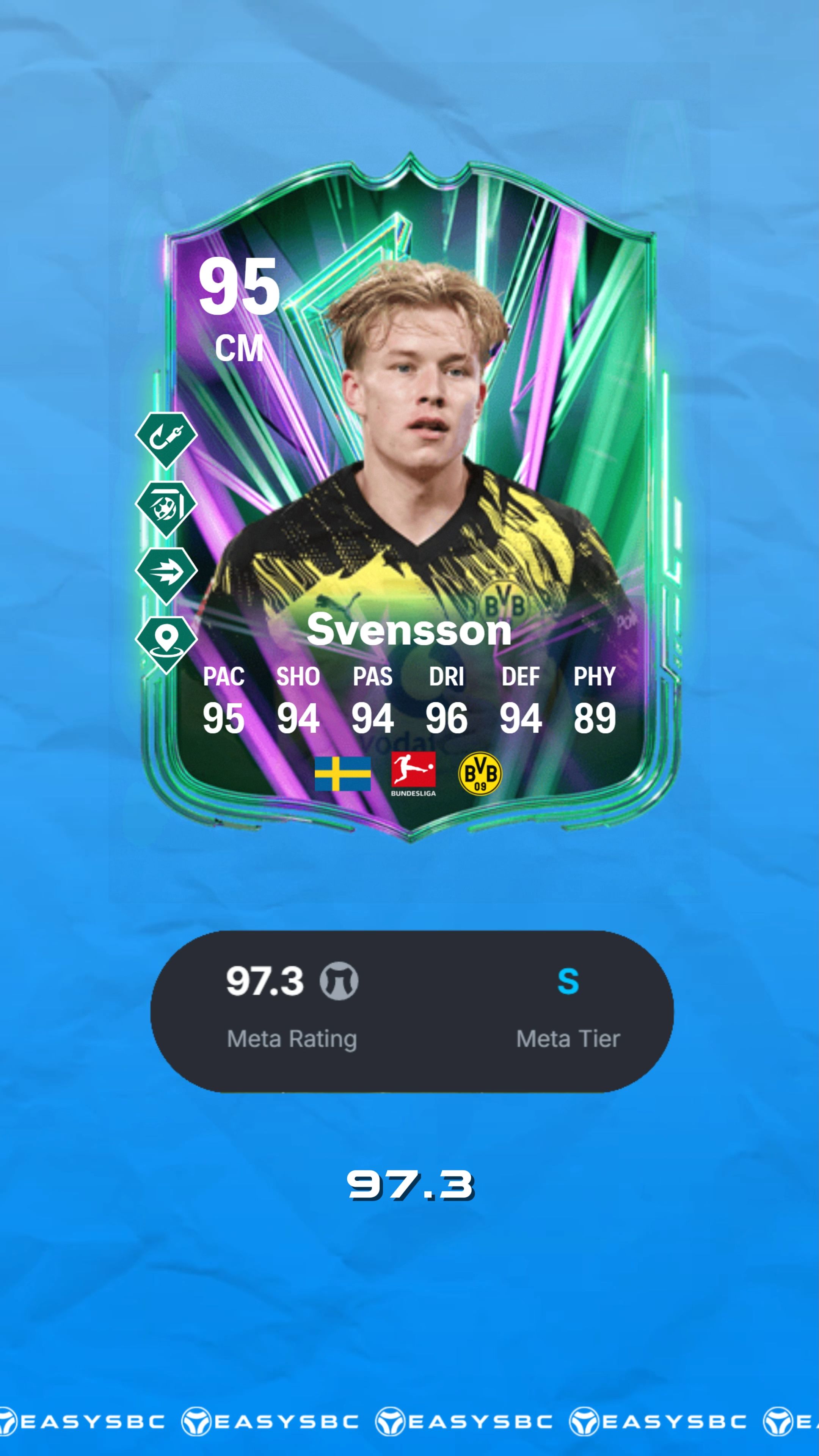 @EasySBC