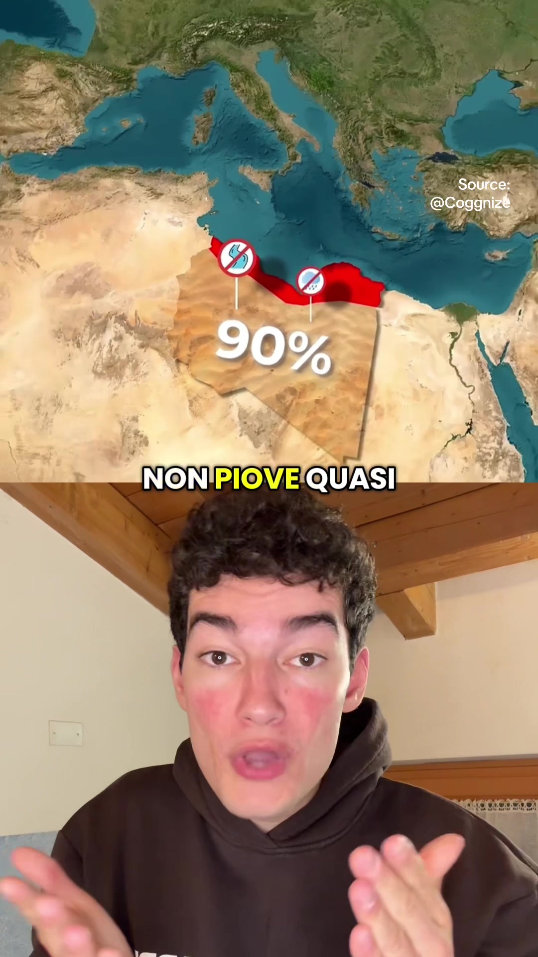 @Diego Fusina