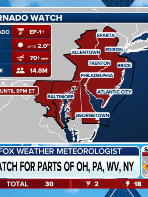 @FOX Weather
