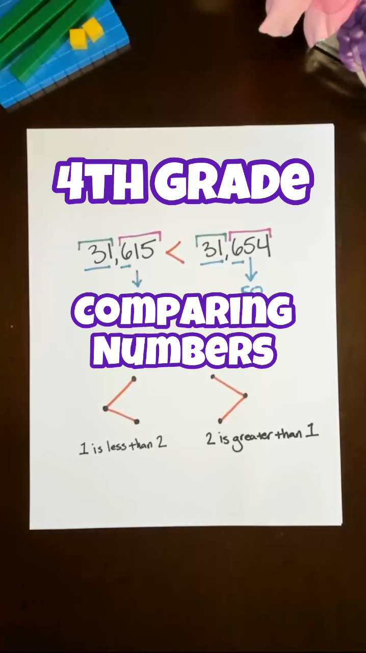 @MathyMama