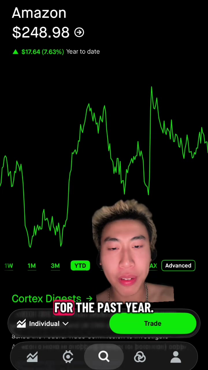@Isaactrades