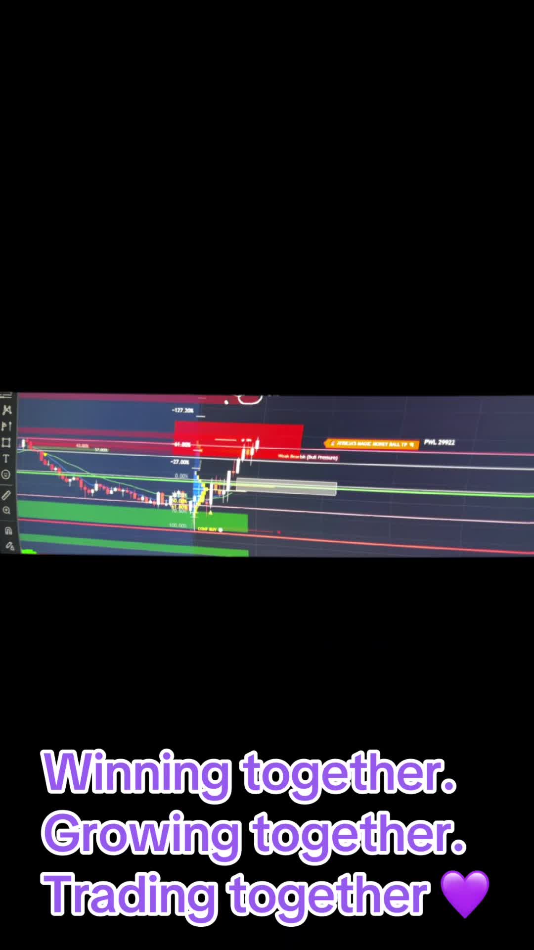 @📈TheGracefulTrader📉