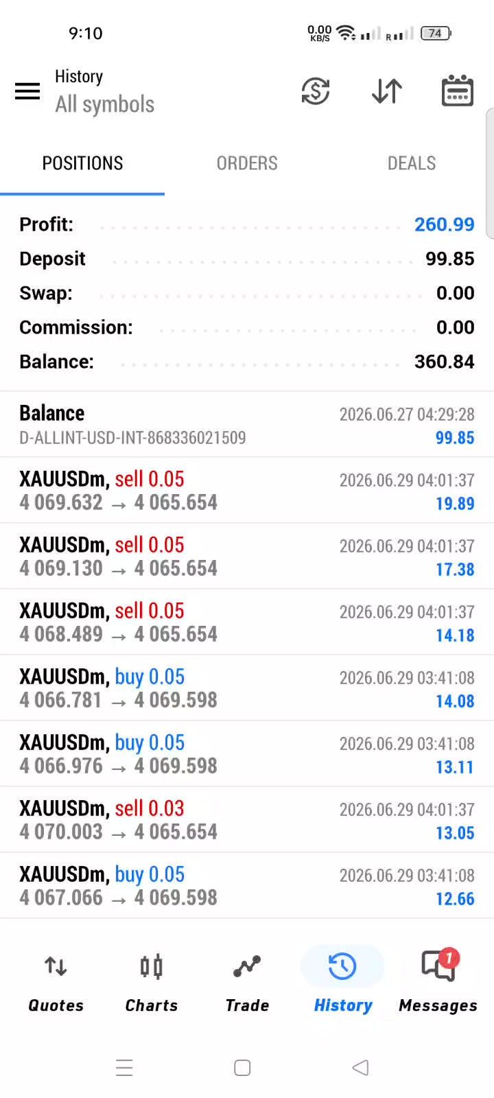 @Trading_Master