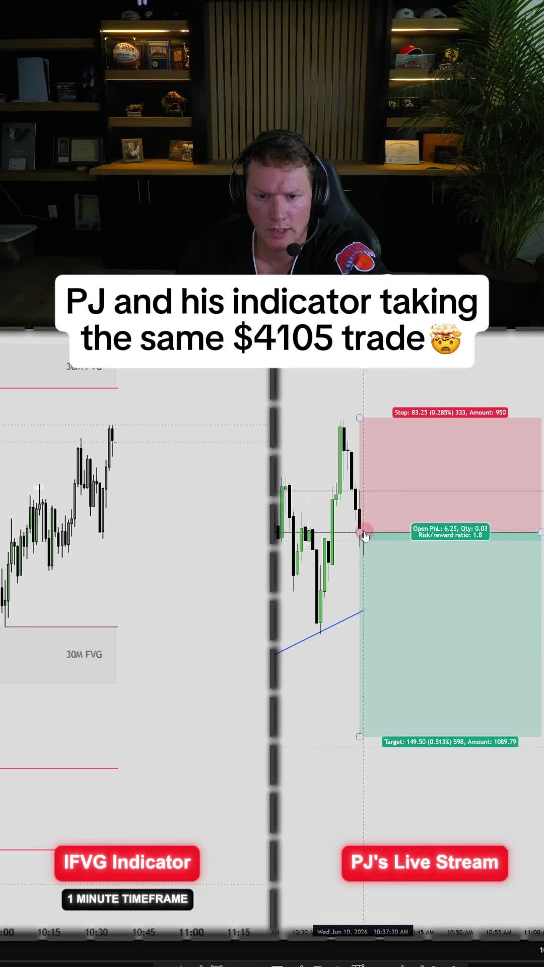 @PJTrades