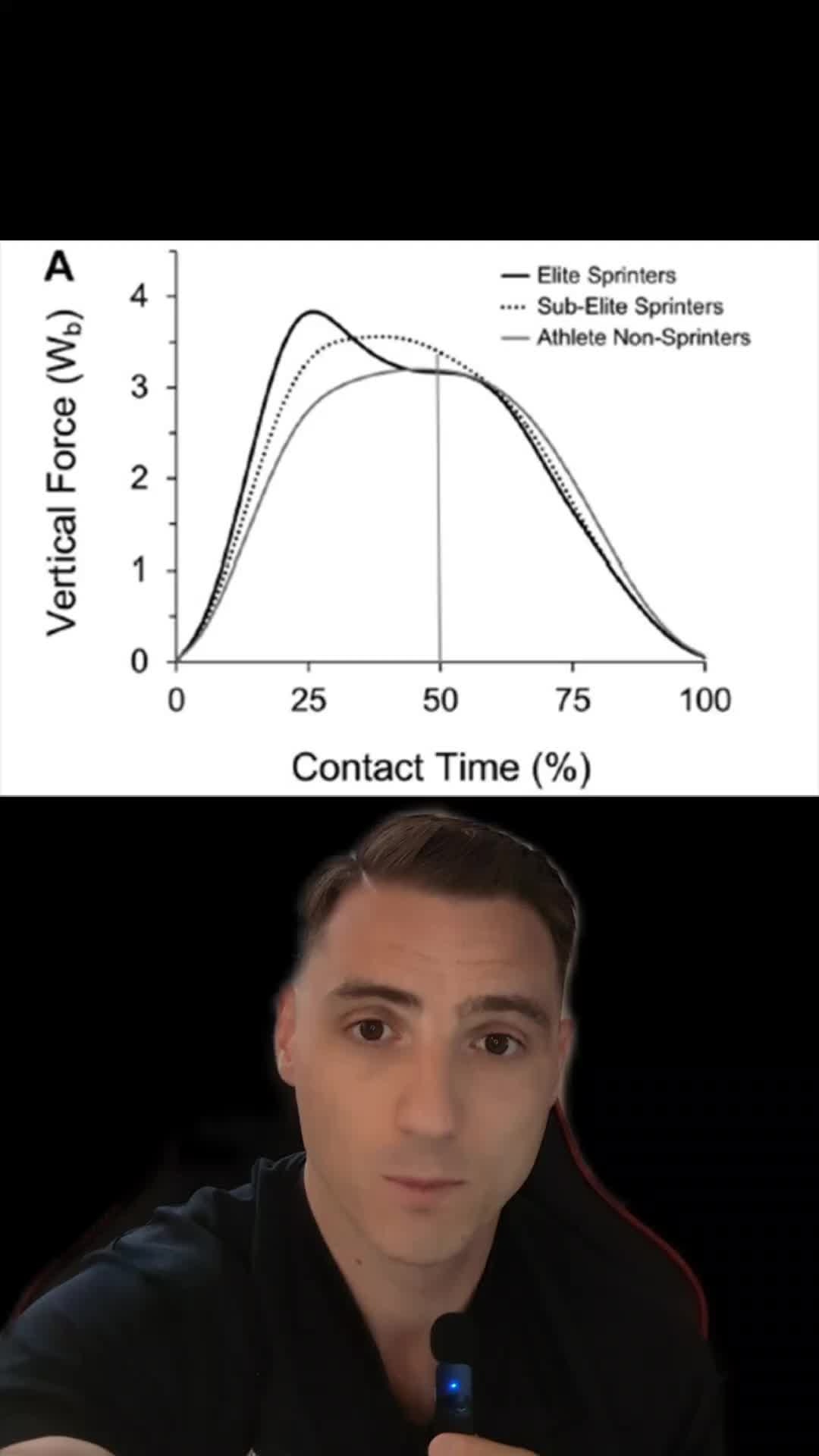 @Sacha Coyaud