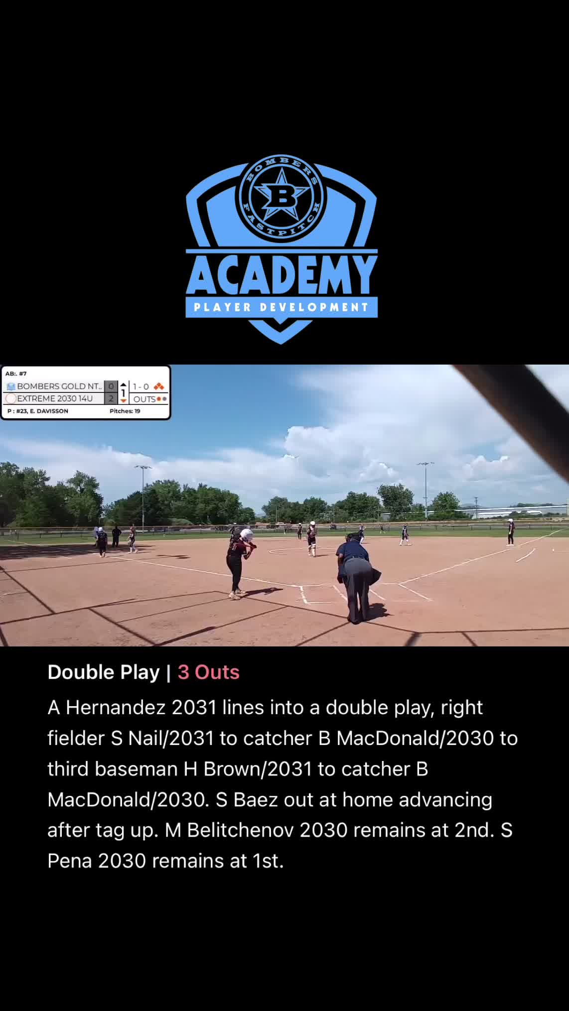 @Bombers Gold NTX Futures 14u