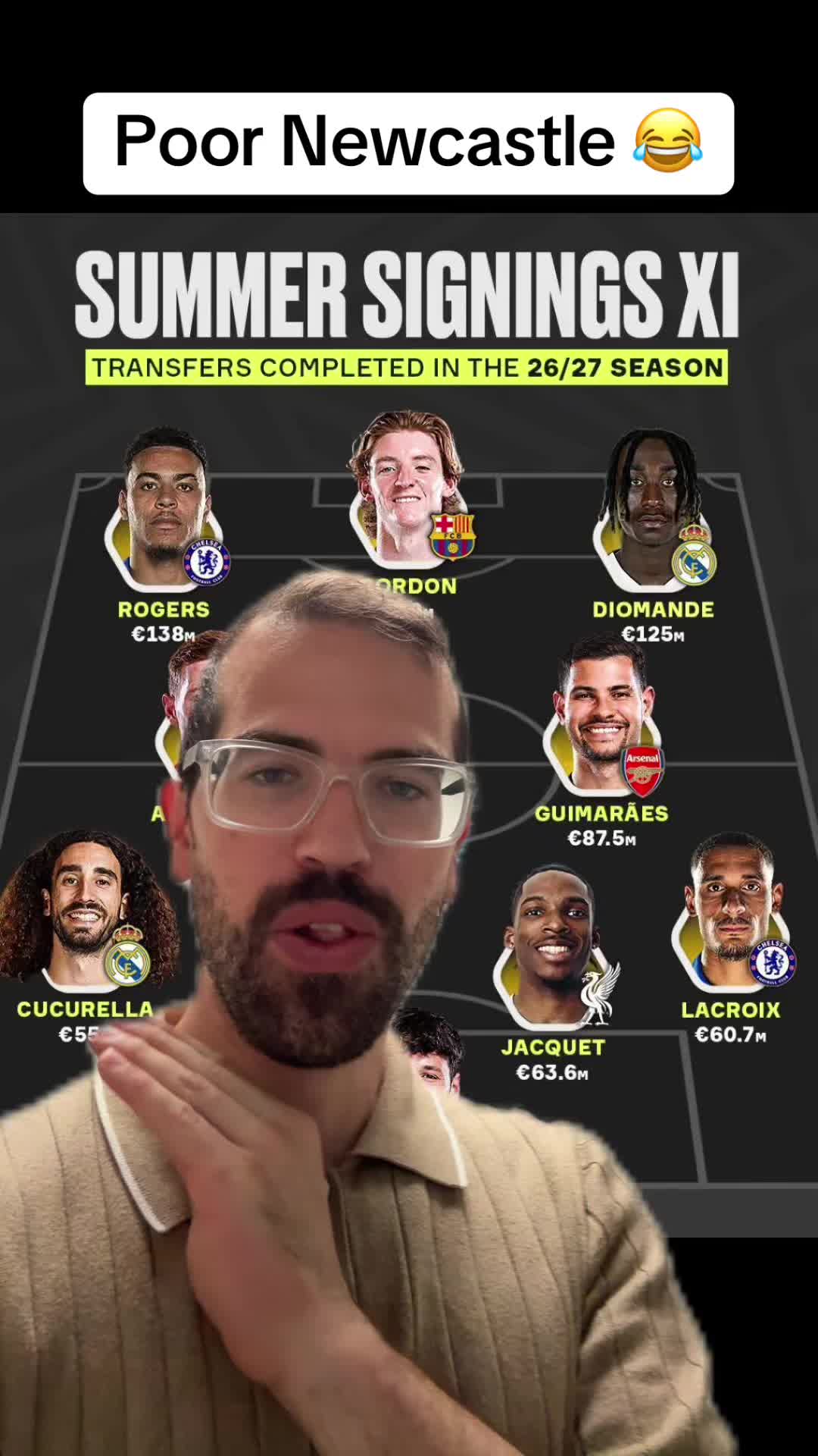 @Daily Soccer Content