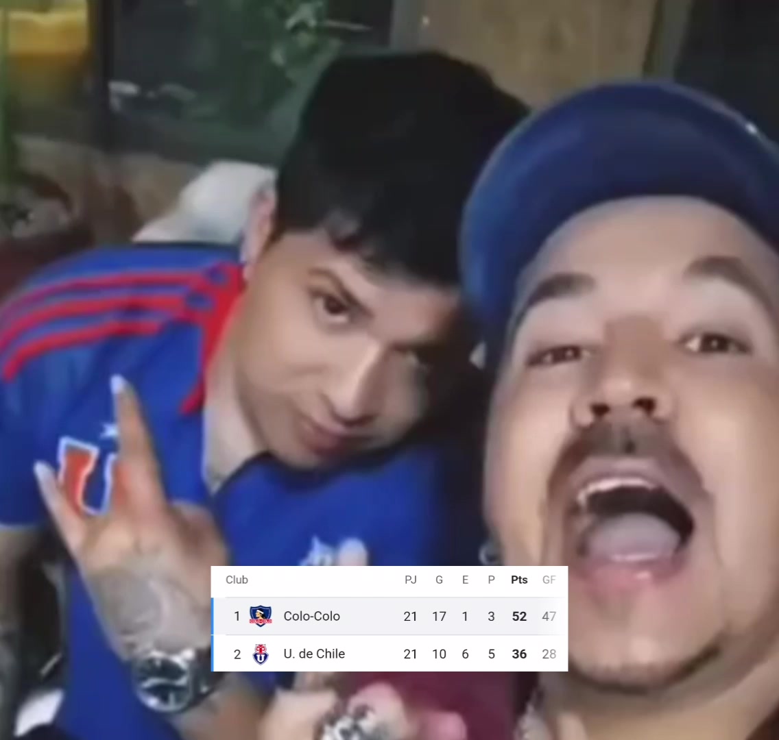 @carlitospalaciioss