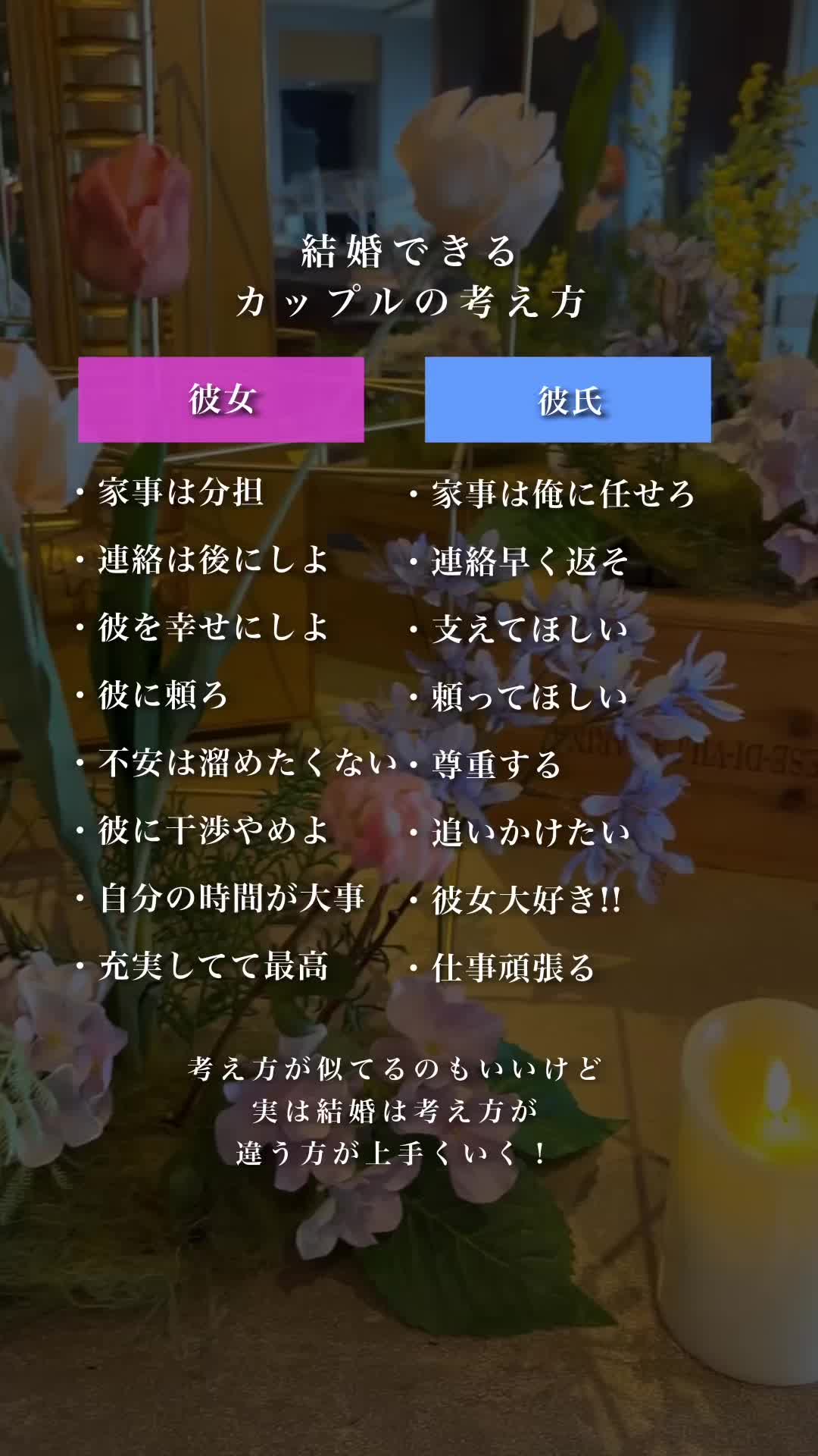 @はま|6歳差夫婦の結婚生活
