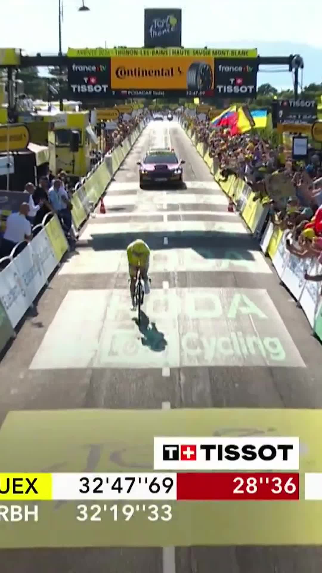 @TNT Sports Cycling