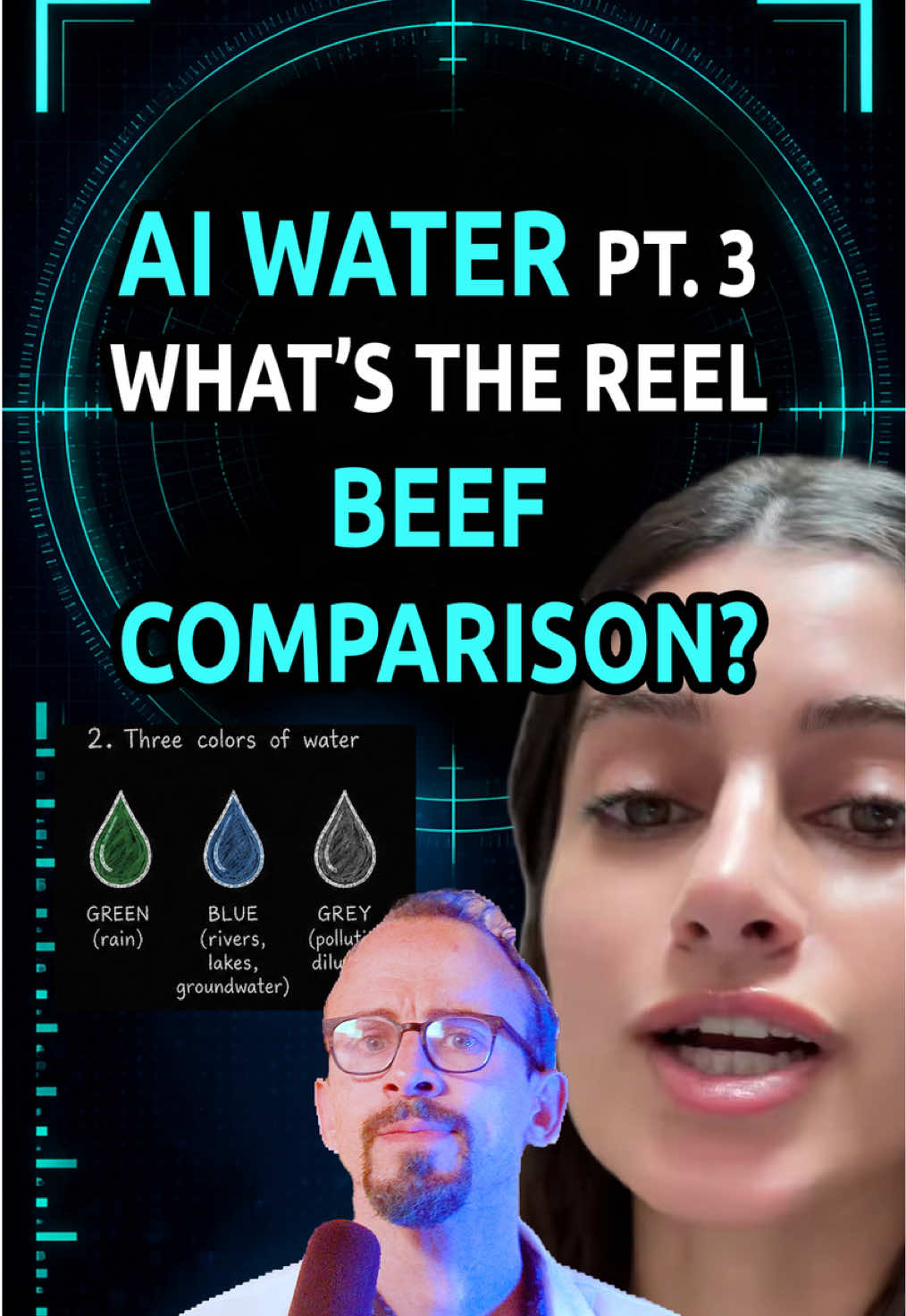 @Avisha |🧬Scientist Mythbuster