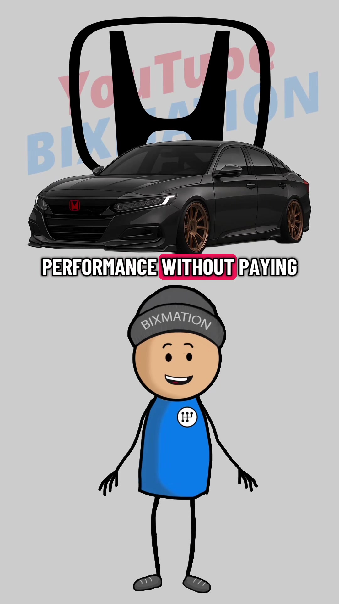 @bixmation
