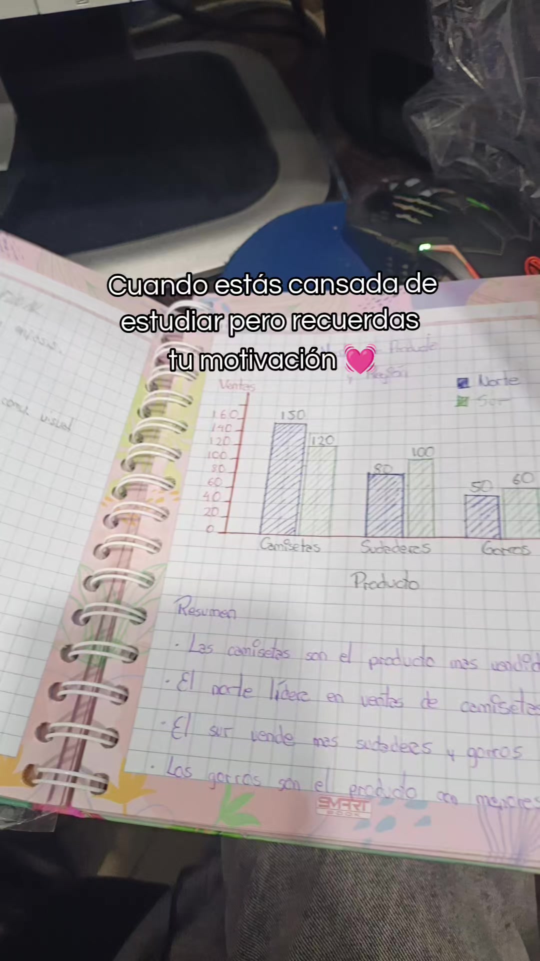 @Solsito
