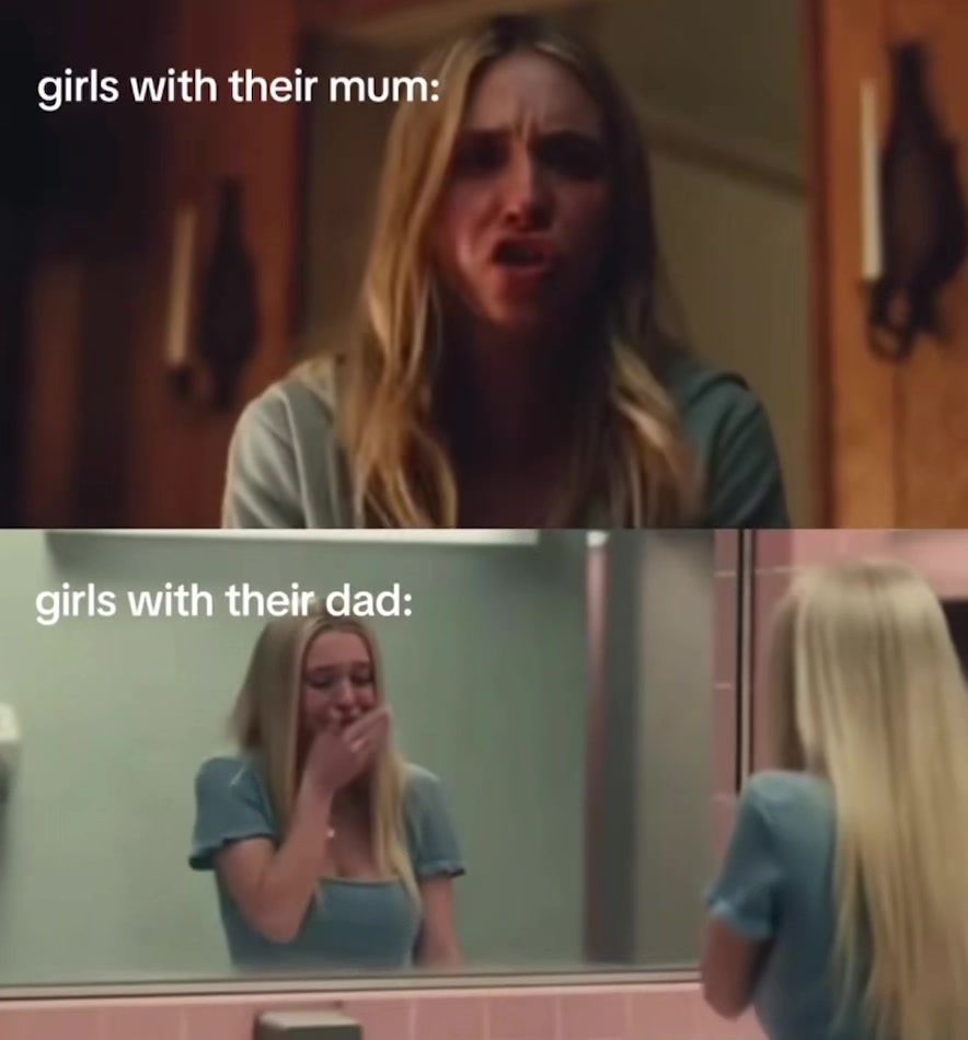 @historyeditor