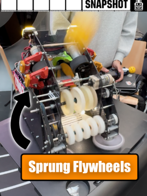 @FUN Robotics Network