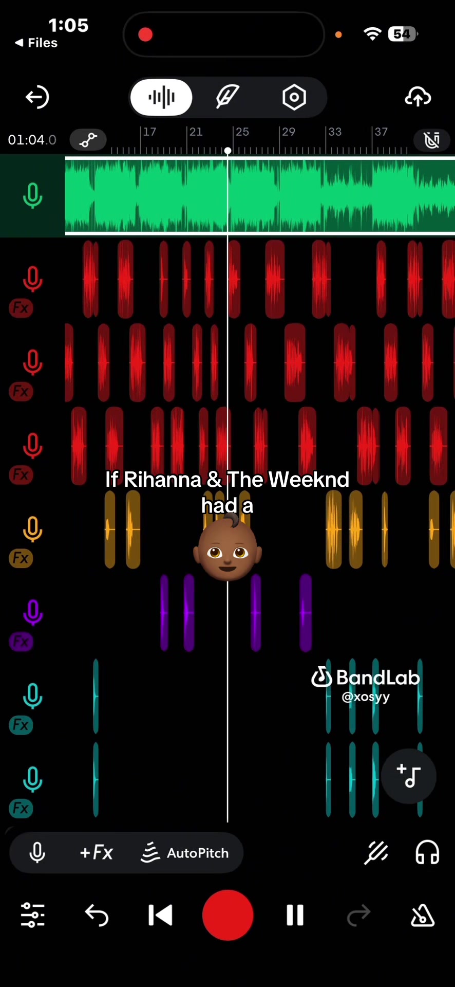 @Xo$yy