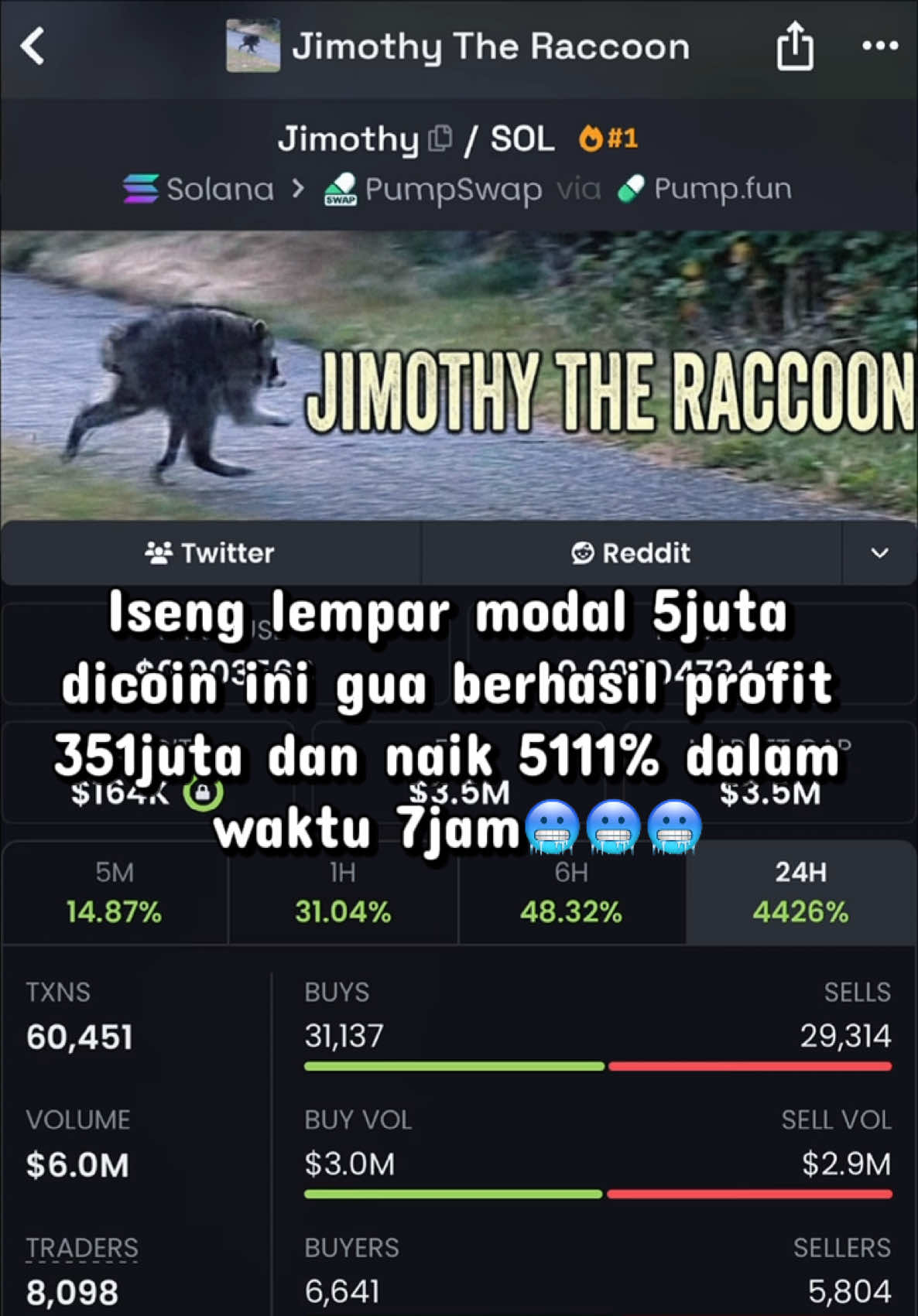 @DexRay|Memecoin