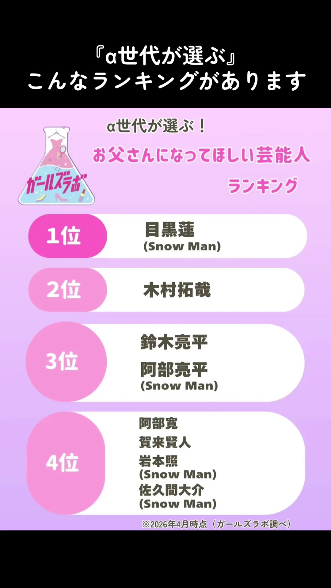 @となりのメグロ