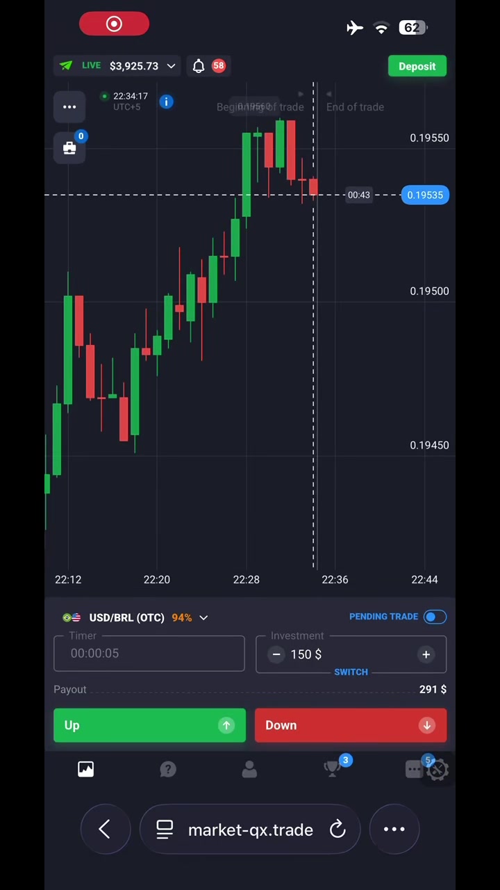 @Umair Trader