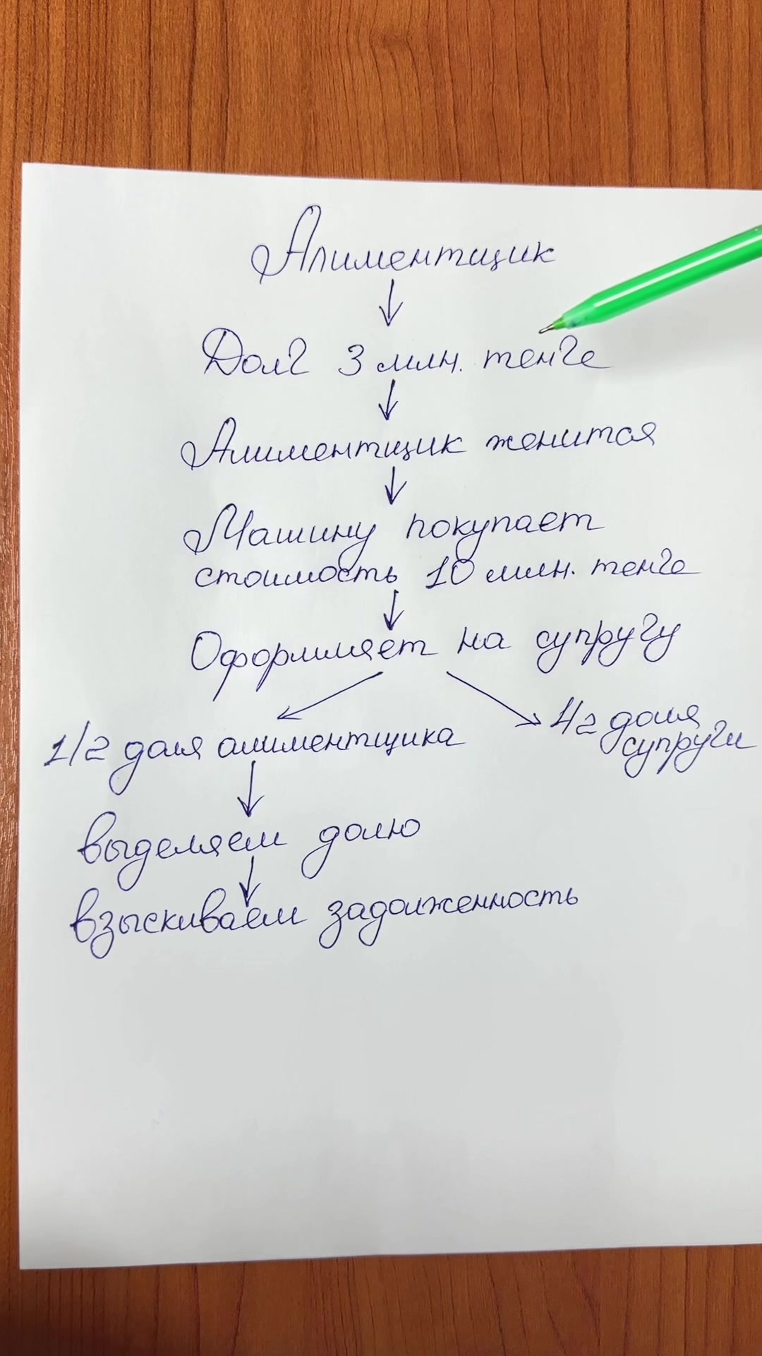 @kairat_advokat