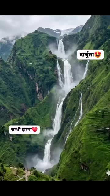 @Sanjeev Vishwakarma