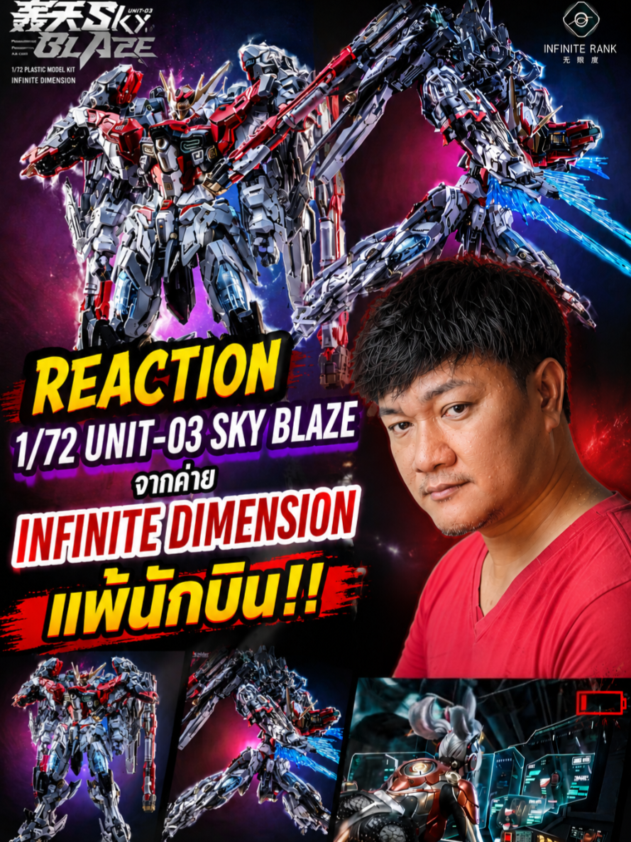 @กันดำ Gundum