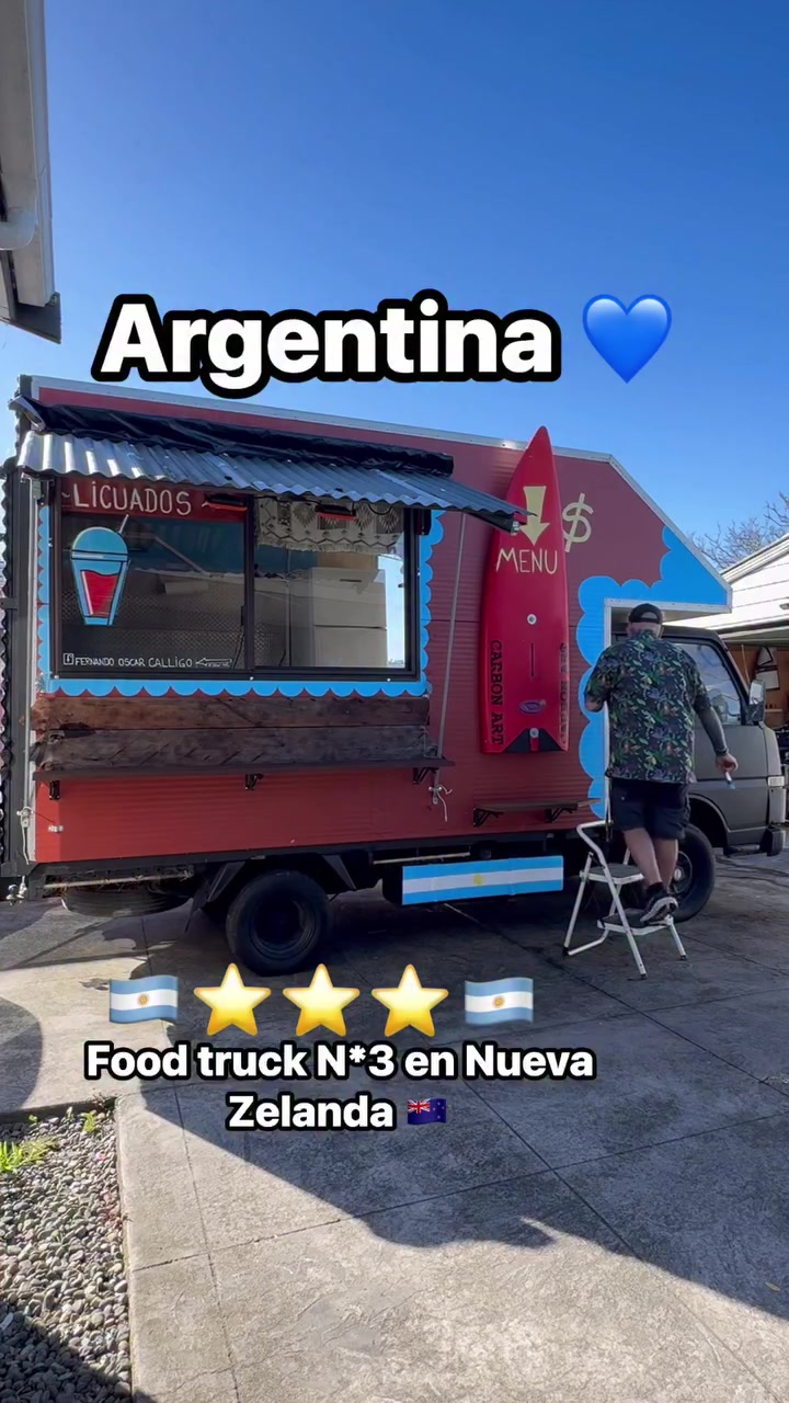 @fernando.oscar.calligo
