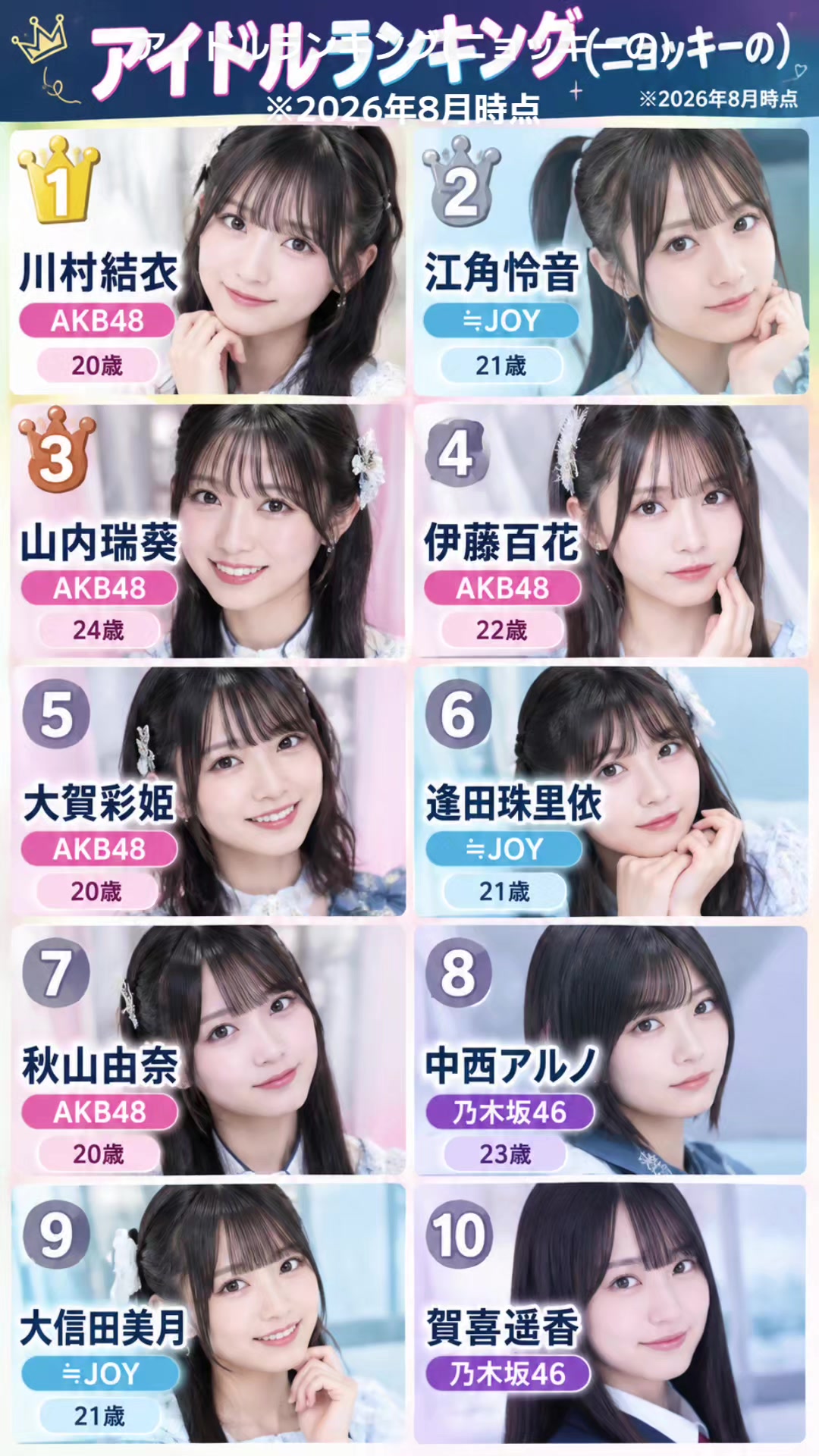 @売れたい芸人ニョッキー