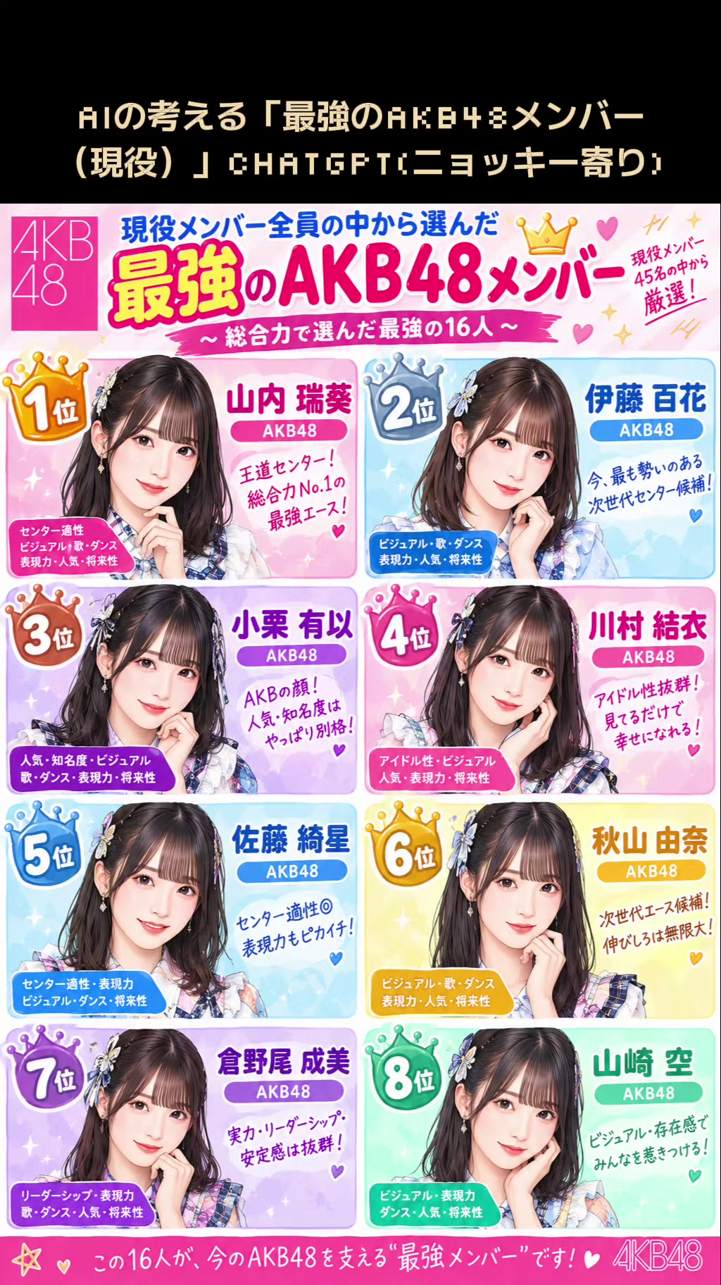@売れたい芸人ニョッキー