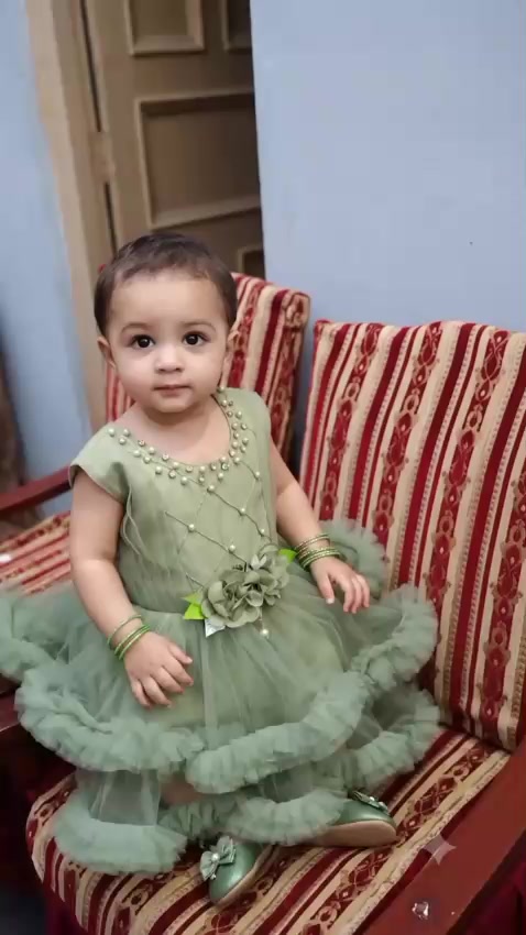 @Choudhary Nabeel Sab😘
