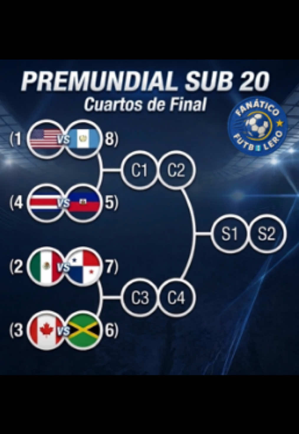 @FanaticoFutbolero