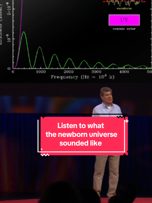 @TED Talks