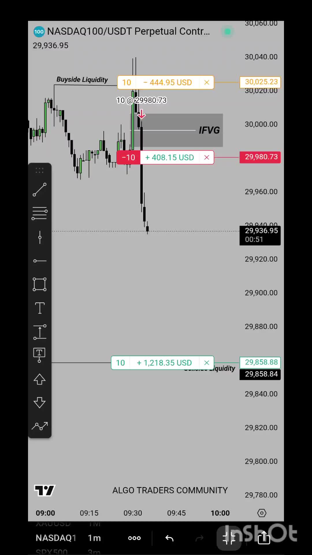 @ALGO TRADERS