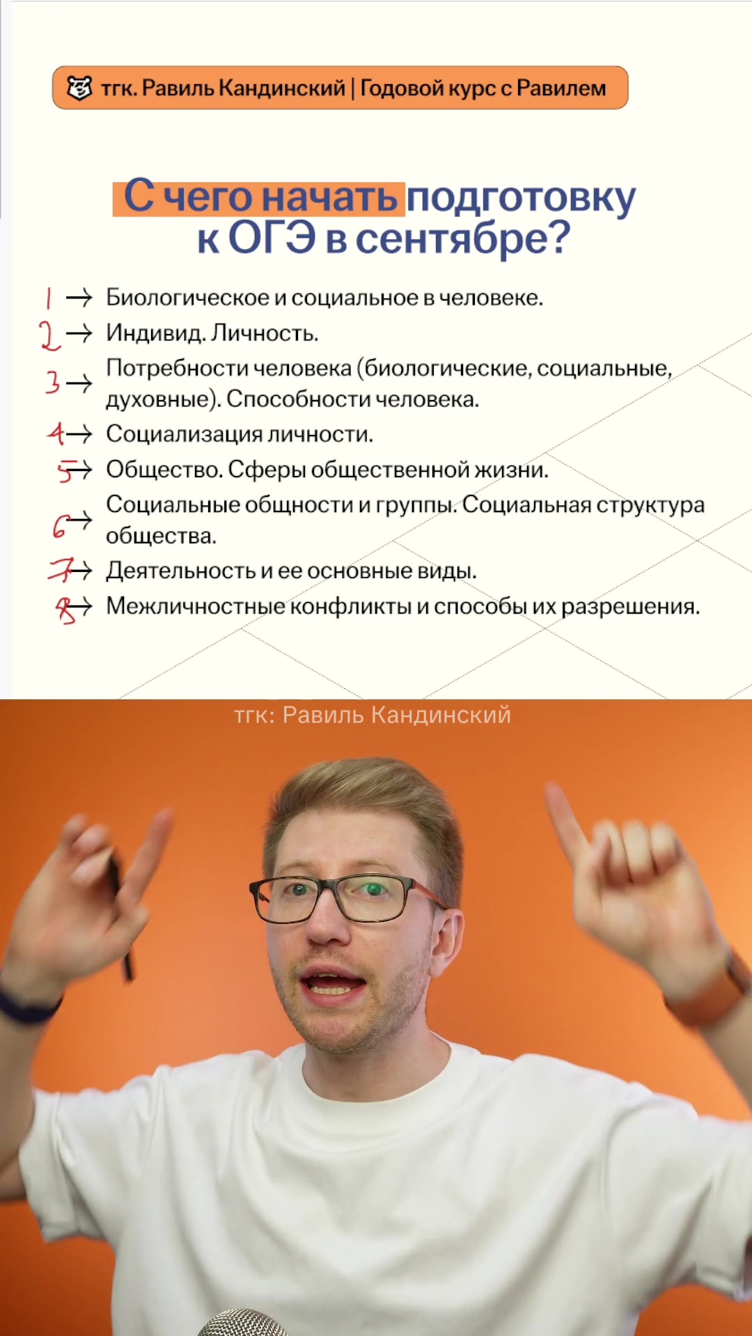 @тгк: Равиль Кандинский
