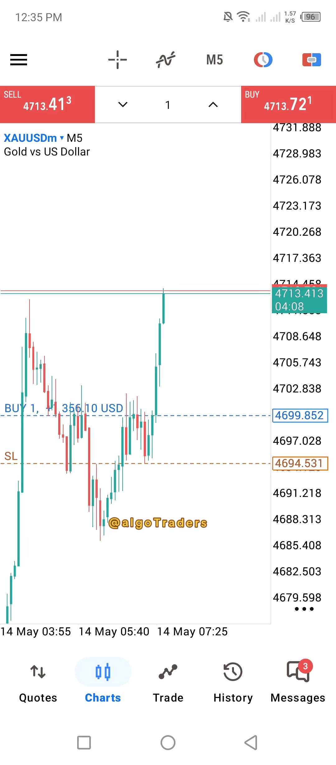@ALGO TRADERS