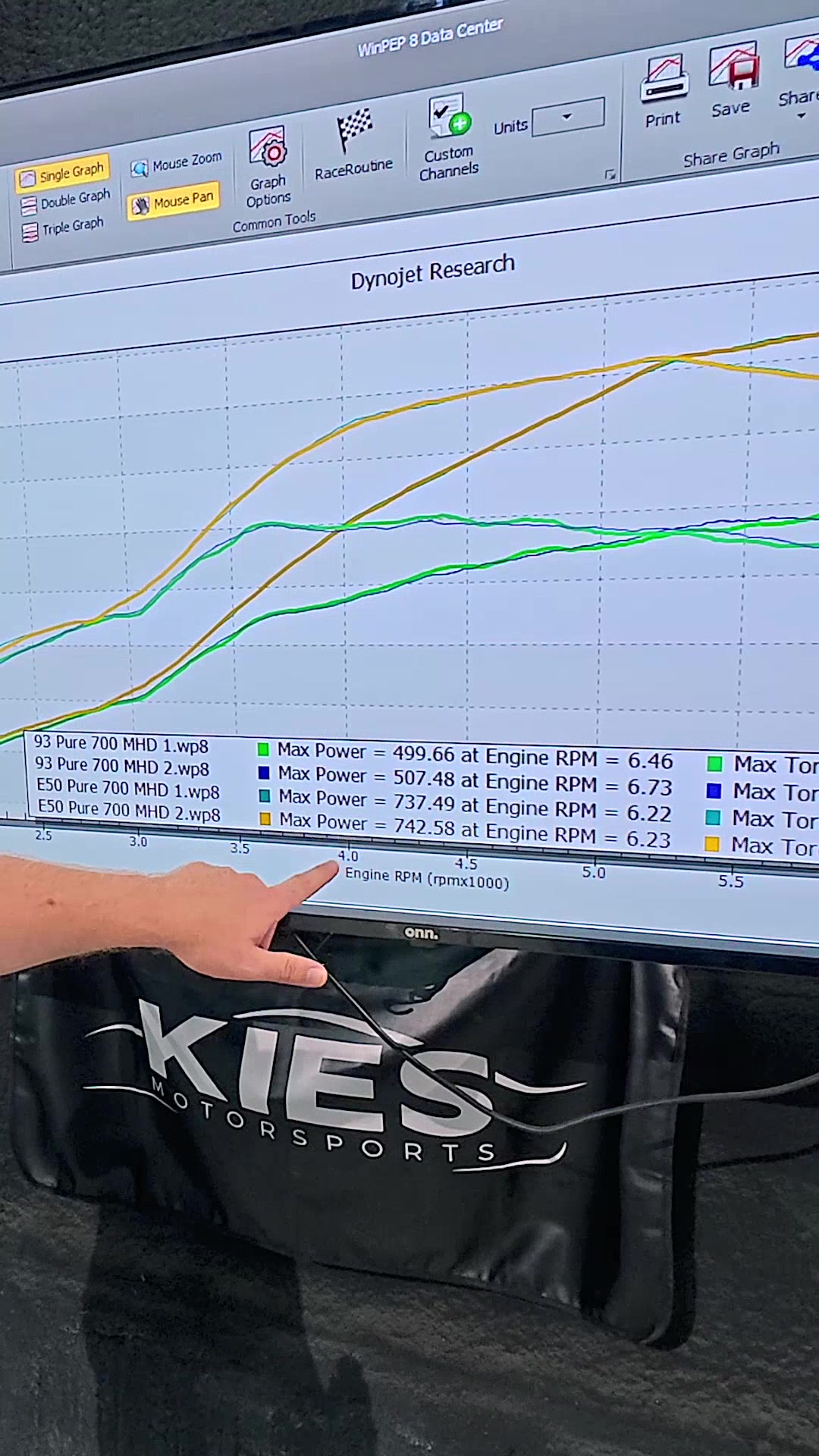 @Kies Motorsports, LLC