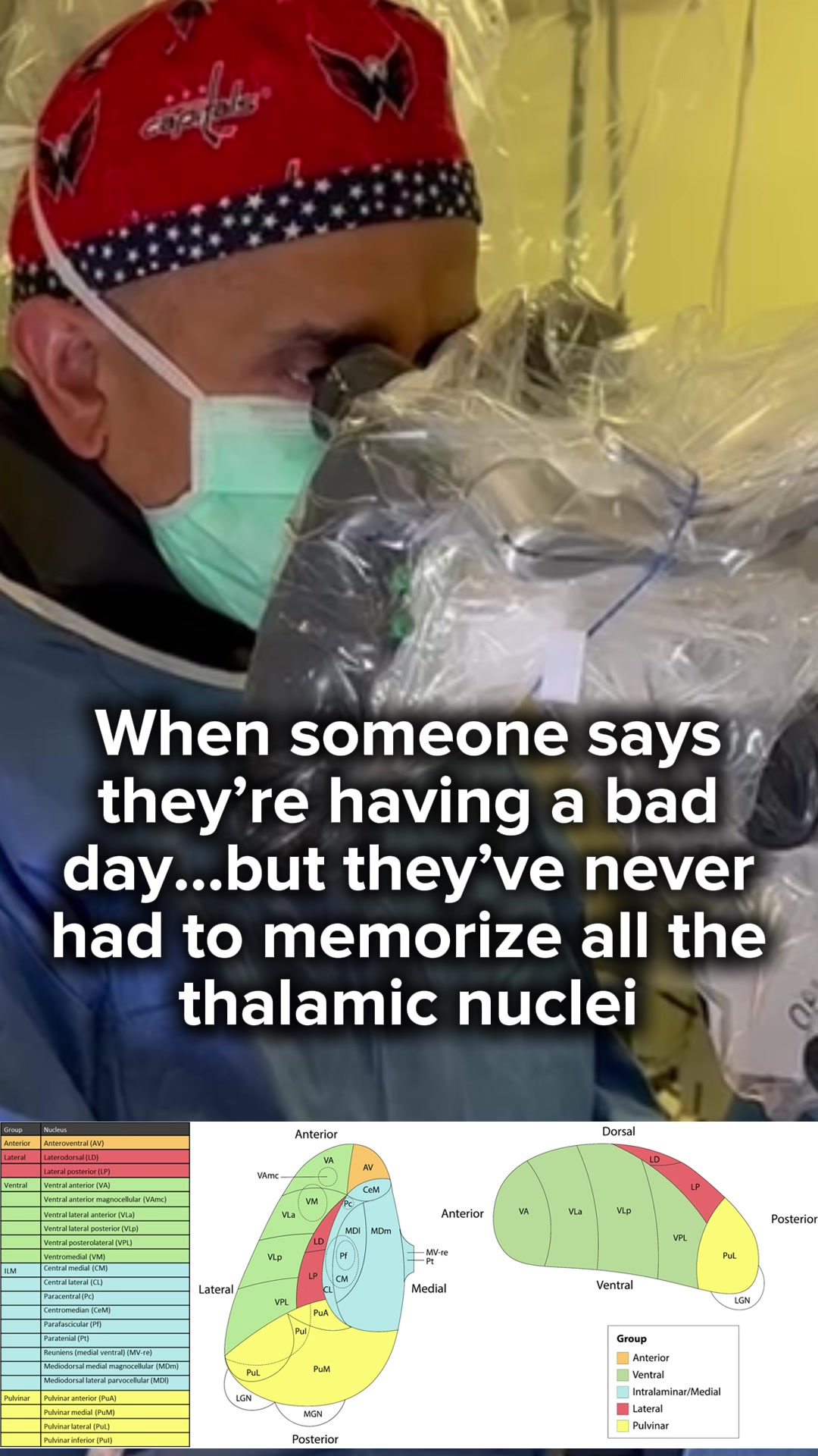 @Jay Jagannathan, MD