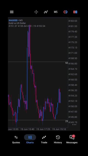 @Thembs_trades