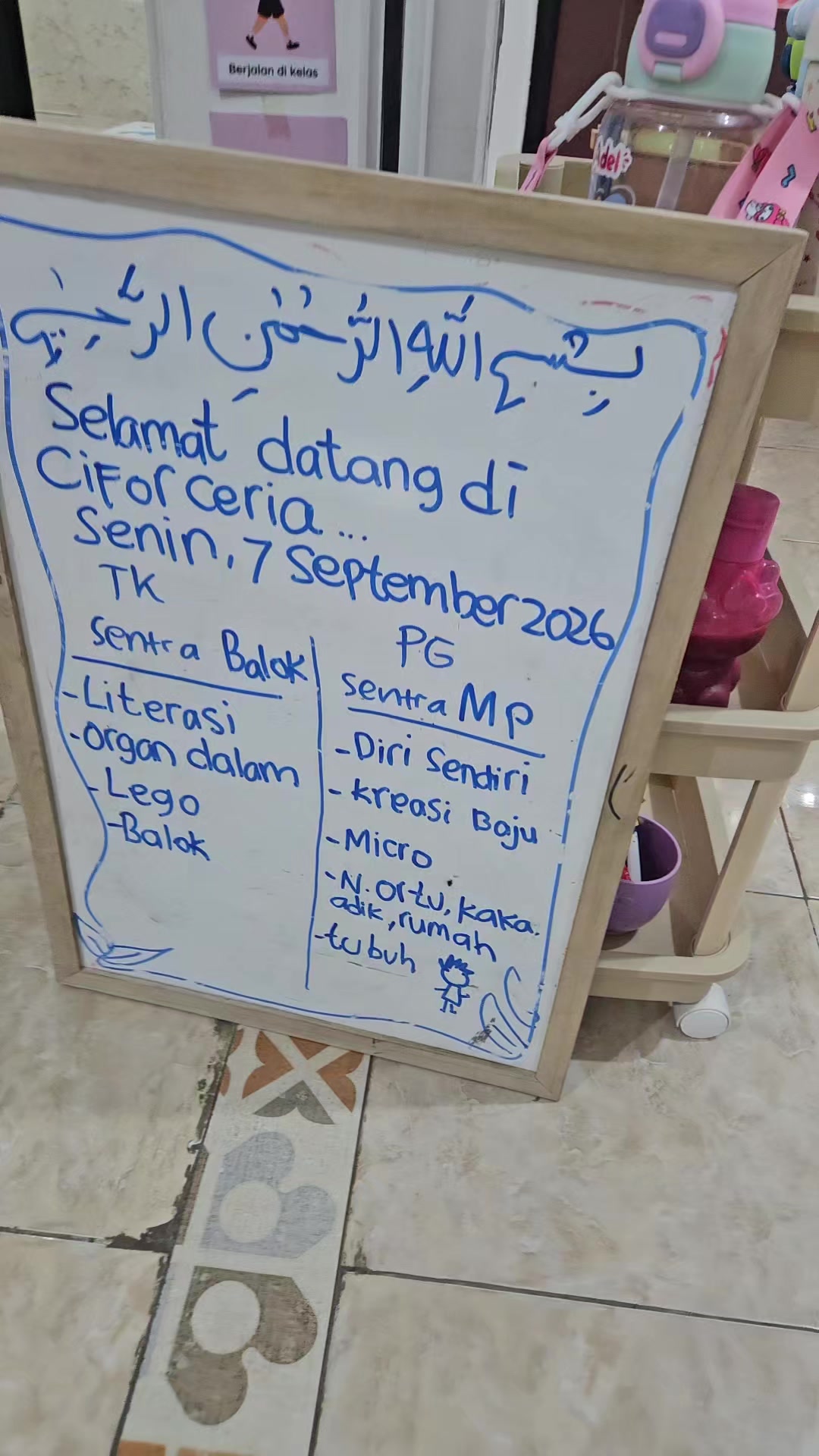 @cifor ceria