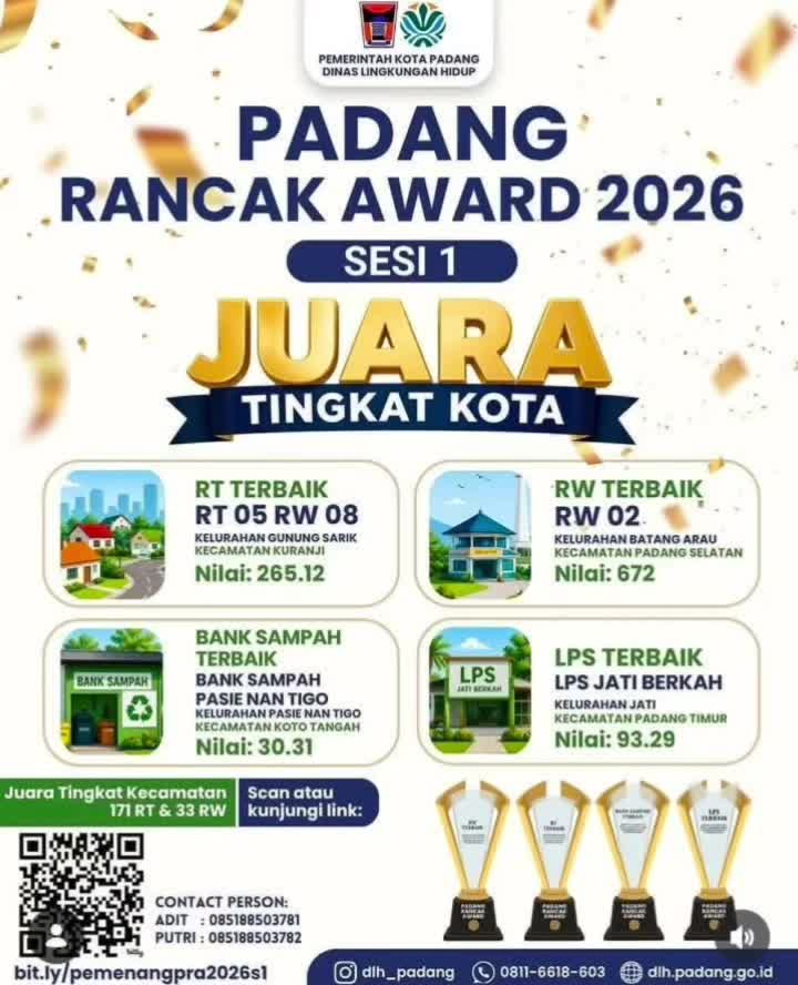 @CCTV MUARO PADANG