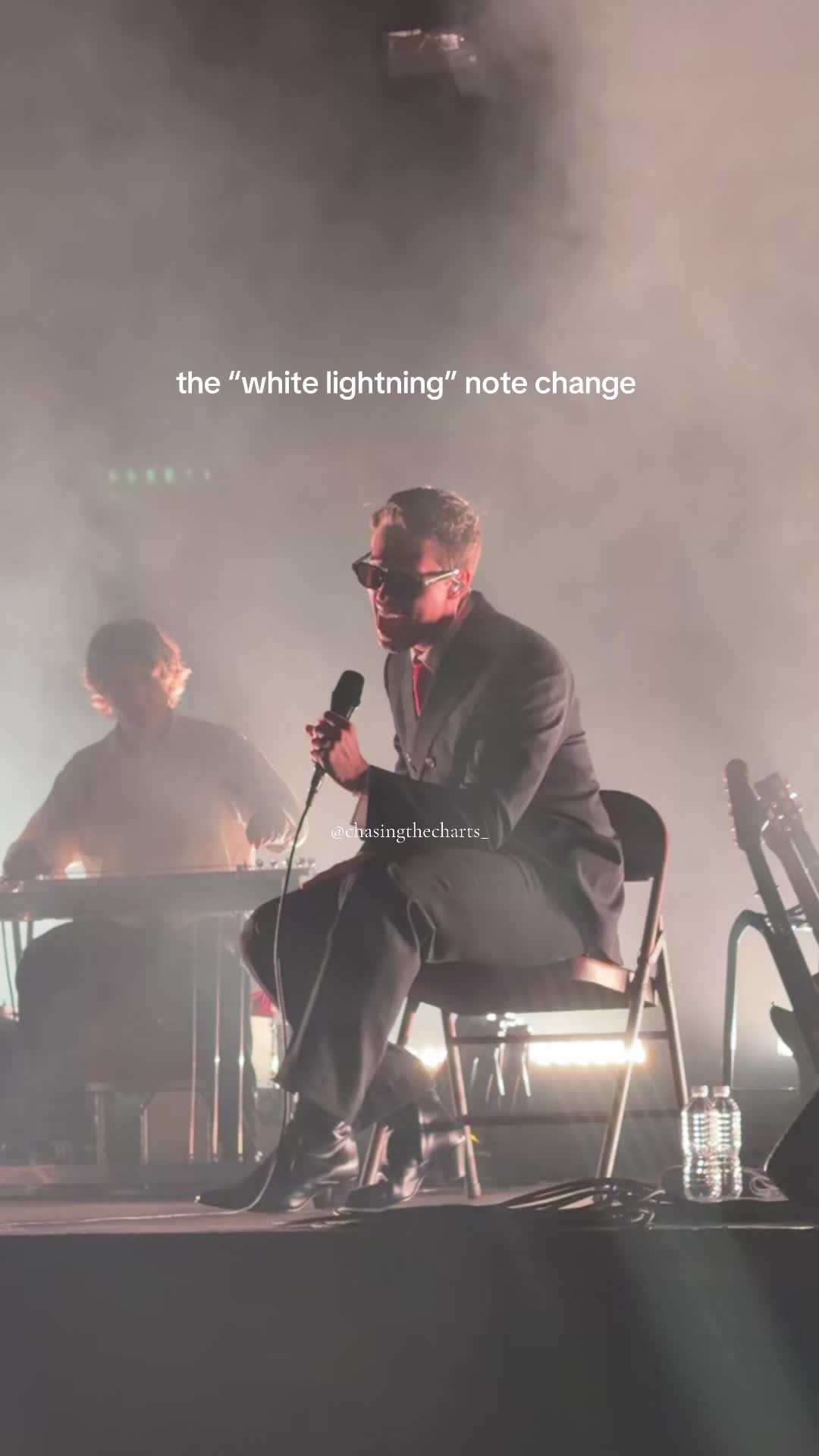 @chasingthecharts