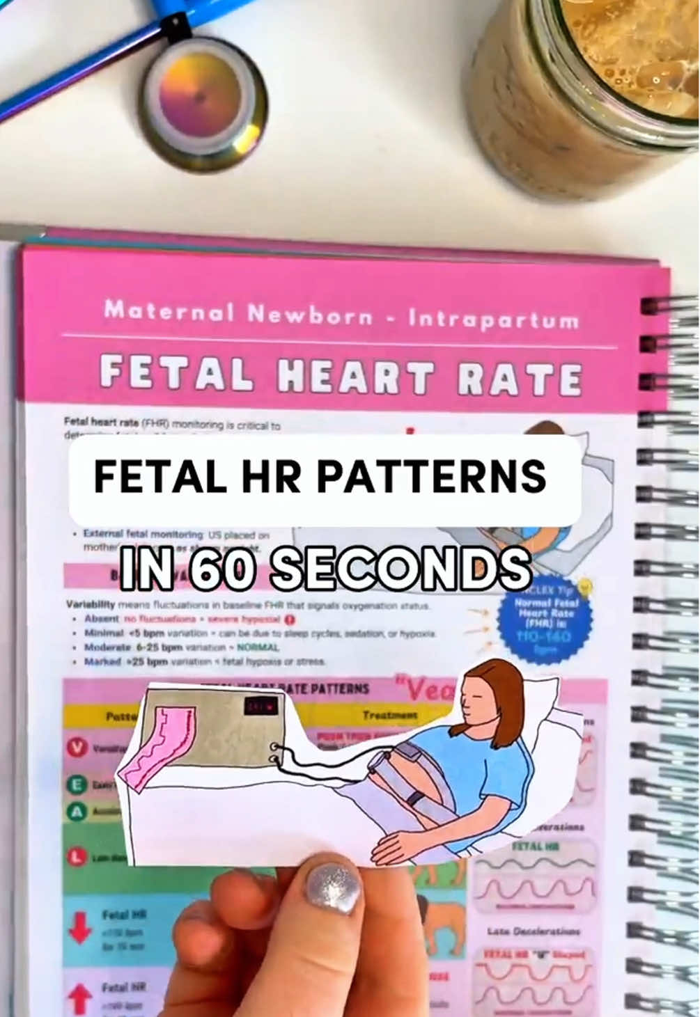 @💖BeautifulNursing💖